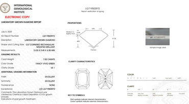 HUGE 7.02 Carat Fancy VIVID Green Diamond – IGI Certified – Wholesale Price!