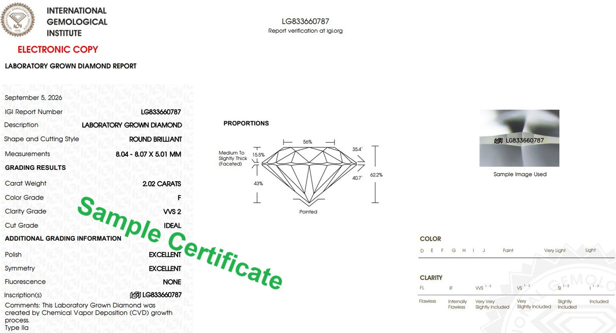 2.00 Carat Round Brilliant Cut Diamond Solitaire in White, Yellow or Rose Gold