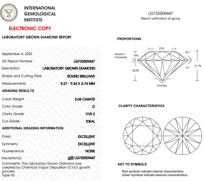 Save OVER 50% - Hefty, 3.59 Ct D VVS2 Round Cut LG Diamond & Hidden Halo Engagement Ring