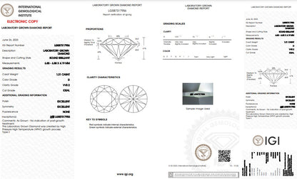 D/VVS2, 1.21 Carat Diamond Engagement Ring! Lab Grown!