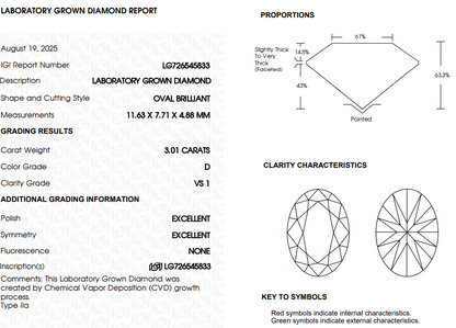Save 50% - Hefty 3.55 Ct, D VS1 Oval Cut LG Diamond & Hidden Halo Engagement Ring