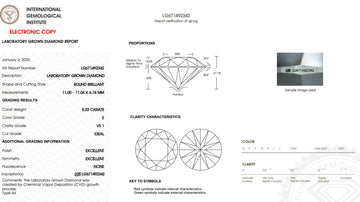 Huge 5.03 Carat Lab Grown Diamond! IGI Certified Ideal Cut & E Colour. $15K+ Value!