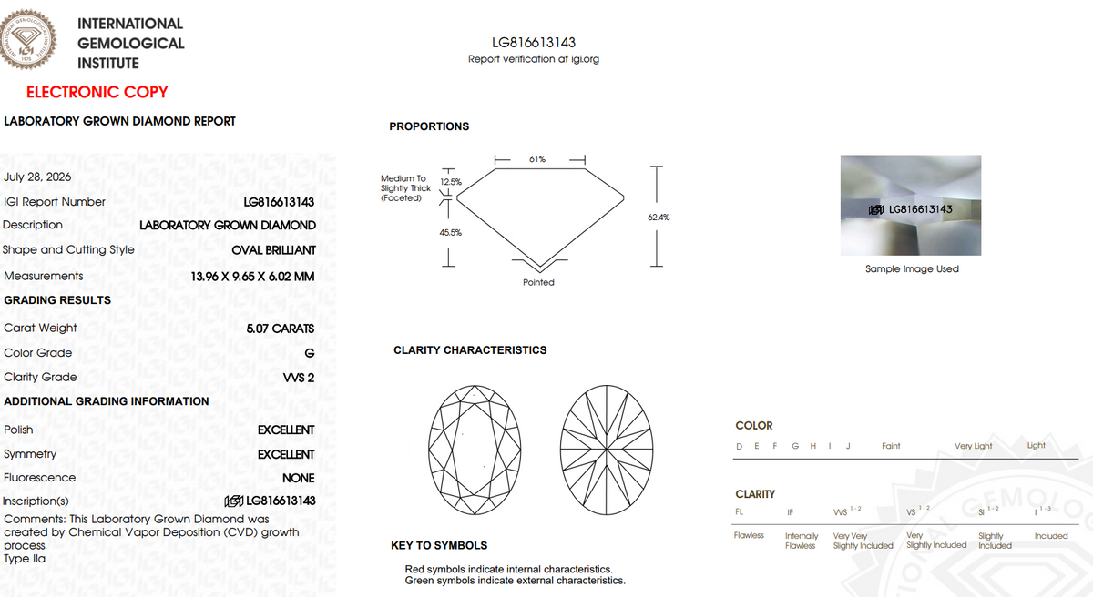 LIMITED OFFER: $6650 Value - 5.07 Carat Oval Cut LG Diamond - IGI Certified G/VVS2