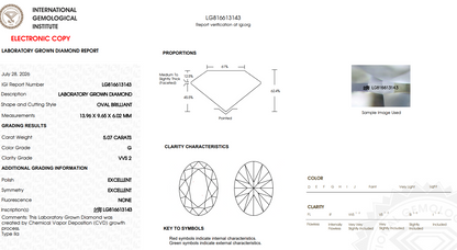 LIMITED OFFER: $6650 Value - 5.07 Carat Oval Cut LG Diamond - IGI Certified G/VVS2